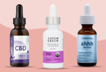 Where to Buy Cbd for Pain