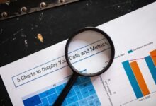 executive operations metrics report