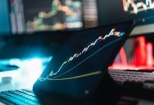 global investment insights report