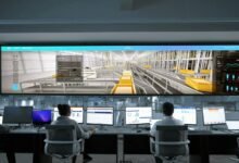 global operational data analysis