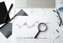 market forecast premium insights