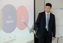 strategic business growth analysis