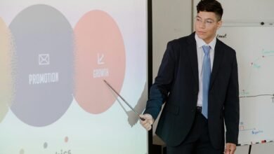 strategic business growth analysis